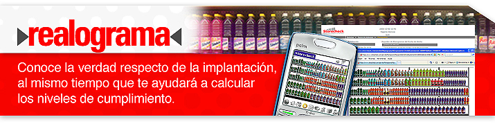 Realograma